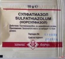 Сульфатиазол натрия