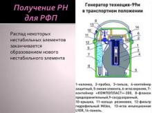 Генератор технеция-99м типа КСУ-2НЖ-М