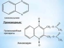 Хиноксидин